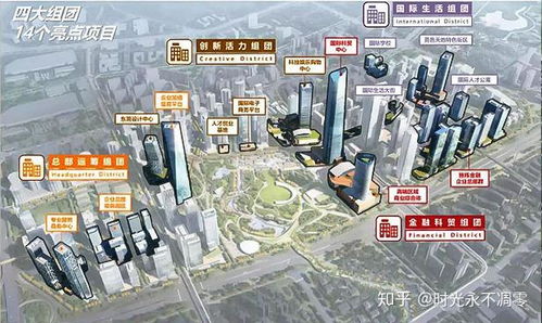 塔瑞斯世界新区最新消息: 新规划、新项目、新变化，尽在一网打尽！