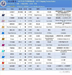 2024今晚香港开特马第26期|解析当前问题的最新解答_WP版.6.938