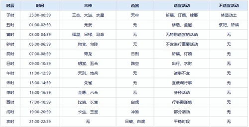 2024年正版资料大全免费看347期|权威分析解释落实_实况款.1.24