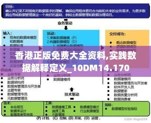 全香港最快最准的资料|标准化流程评估_机动型.5.237