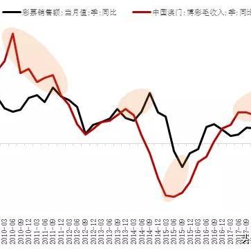 新澳门出彩波色走势|未来科技新突破探讨_演示集.0.45