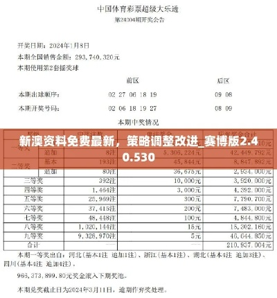 新澳精准资料免费公开|最佳精选解释落实_竞速版.1.646