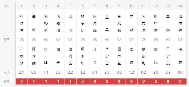 新澳今天晚上开奖结果查询表34期|深入数据解释落实_XP款.6.281
