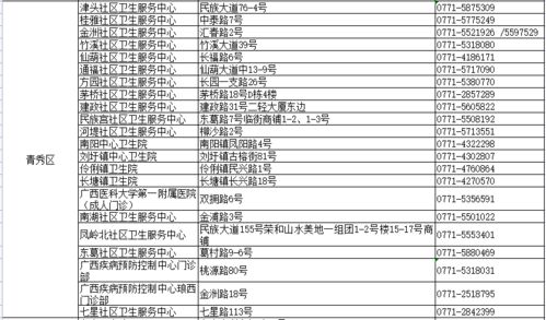 六小聊澳门正版资料|了解当前热门问题的解答_完美款.1.876