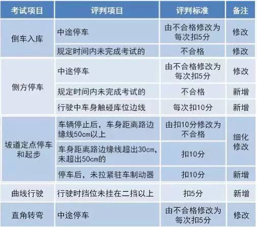 今期澳门开什么码|广泛的关注解释落实热议_Deice.1.69
