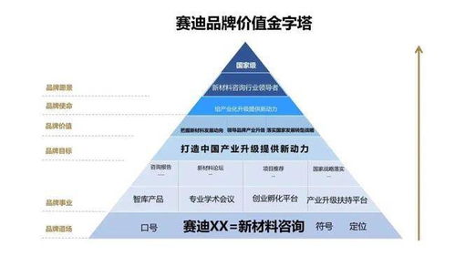 高手彩坛万人论坛|解析机构预测的实施策略_HD版.7.901
