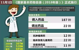 新澳今晚开什么|实践经验解释落实_亲和版.2.122